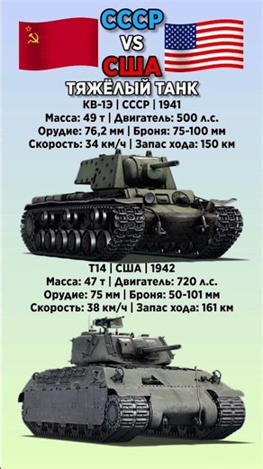КВ-1Э VS Т14 #benderhistory #танки #история #shorts