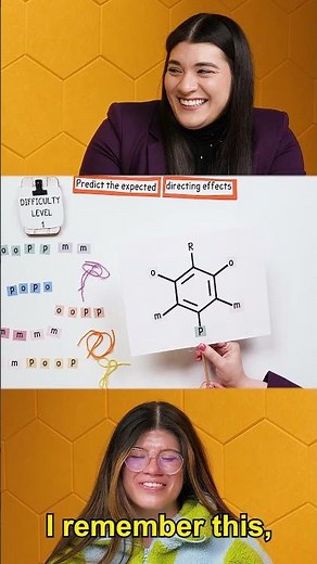 Ortho, Meta, Para Positions #organicchemistry