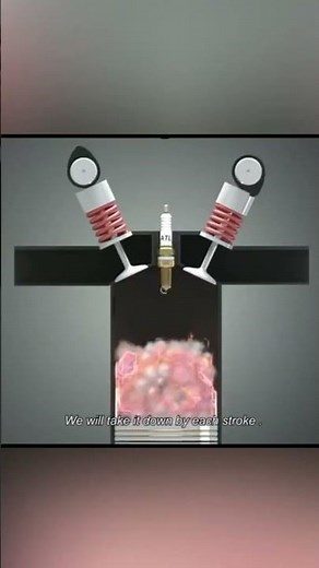 Understanding the Variability in Piston Sizes: Why Engines Have Different Sized Pistons #facts #yt