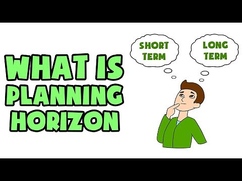 What is Planning Horizon | Explained in 2 min