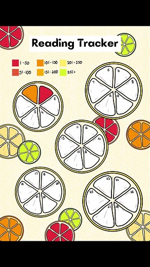 Do you track your reading in your bujo? 😍 #digitalplanner #bulletjournaling #procreateapp #procreate #ipad #digitalbulletjournal #digitalbujospreads #bujoidea #februarybulletjournal