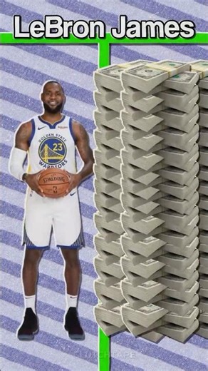 How Rich Are NBA Players? 💰🏀