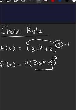 Chain Rule Easy