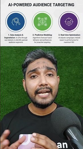 How to Use AI-Powered Audience Targeting for Perfect Ads #AIMarketing #DigitalAds #AudienceTargeting