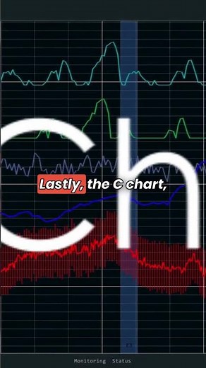 U Chart and C Chart Focusing on Defects