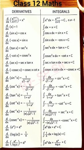 #class 12th maths #calculas formulas