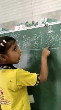 Chapter Explanation by Sonal