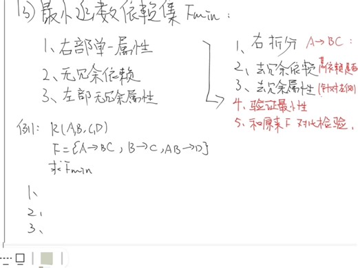 数据库最小函数依赖集求法 Fmin