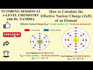 TUTORING SESSION-13: How to calculate the effective nuclear charge (Zeff) of an element
