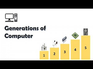 Generations of Computer | First | Second | Third | Fourth | Fifth | Computer Knowledge |