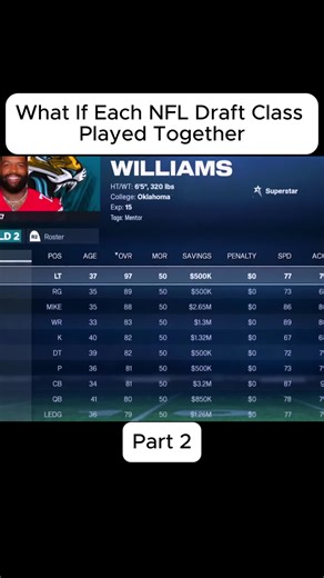 What If Each NFL Draft Class Played Together
