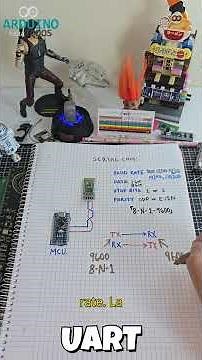 🔁 Comunicación Serial UART en Arduino | TX, RX, Baudios y Dispositivos
