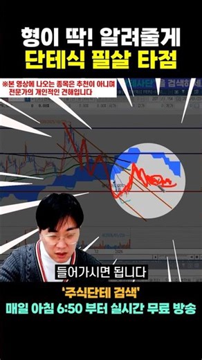 🧐 Dante's buying formula for when you're wondering, "Is this the bottom?"