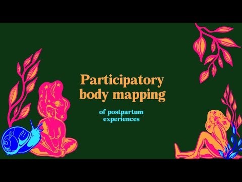 Participatory body mapping of postpartum experiences with Latina women