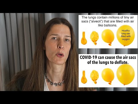 How COVID-19 Damages the Lungs