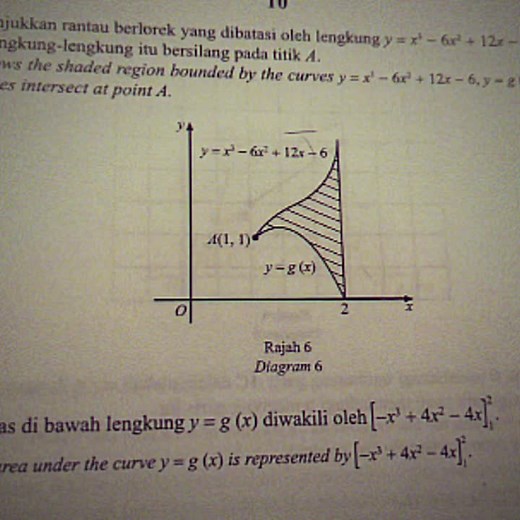 Traumatized by Add Math Integration