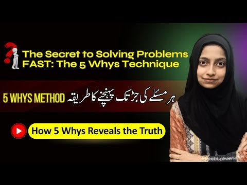 The Secret to Solving Problems FAST: The 5 Whys Technique | Ms. Labiqa Batool