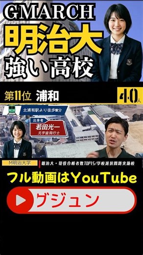 [Saitama Prefecture Public High Schools] Top 15 Highest Number of Students Accepted to GMARCH/Mei...