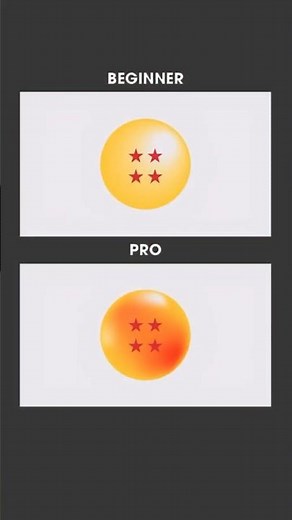 Adobe Illustrator 2026 Anime Vector Tutorial – Draw Dragon Ball Style Art Like a PRO