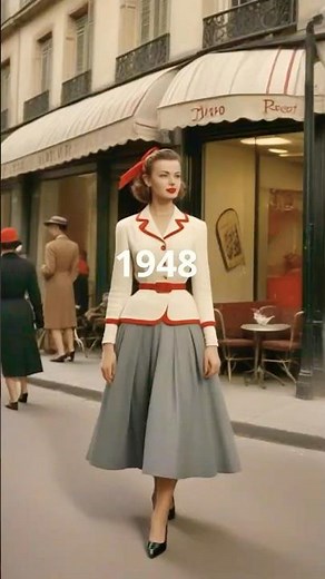 The Evolution of the Luxury Brand Dior