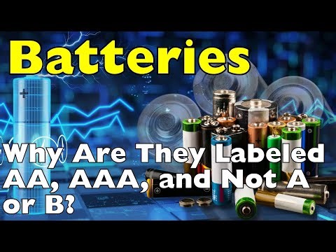 The Hidden History of Battery Letters