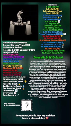 Don Toliver - Octane Album Review #dontoliver #octane #album #review #youtube #shorts