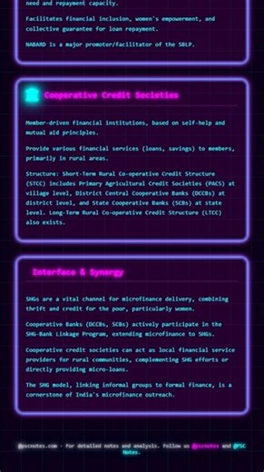 Microfinance and its interface with SHGs and Cooperative credit societies