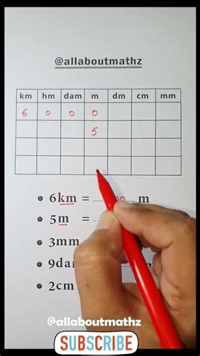 Math Tricks!📚✅ #study #knowledge #math #mathproblem #tricksandsolutions #tricks