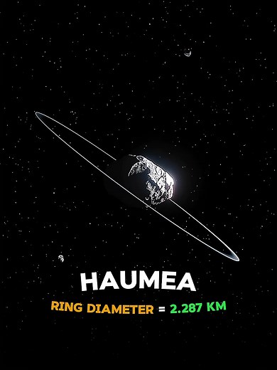 Exploring the Mysterious Planet J1407b