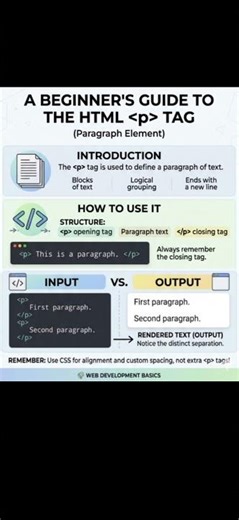 P Tag (Text Tag) Quick Guide ⚡‪@TeachingWeb‬