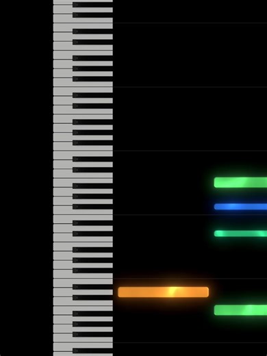 Memory - Cowboy Bebop - Seatbelts - Piano Tutorial