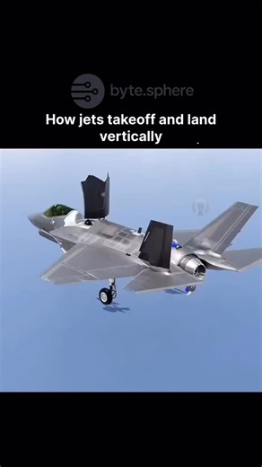 bytes.sphere on Instagram: "Rotating thrust is the key technology behind VTOL (Vertical Take-Off and Landing) jets. Instead of pushing exhaust straight backward for forward motion, the engine swivels its exhaust downward, redirecting thrust vertically to generate lift. By rotating thrust in this way, a VTOL aircraft can take off, hover, and land without a runway, combining the flexibility of a helicopter with the speed and efficiency of a jet. This precise control of engine exhaust allows smooth