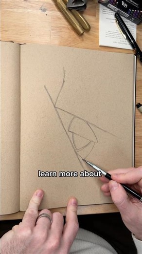 Drawing eyes at profile view the correct way.