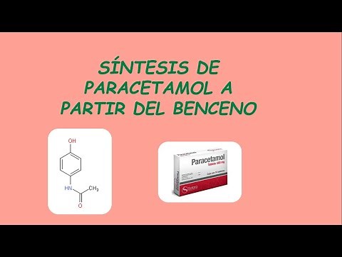 Síntesis de paracetamol | (Explicado)