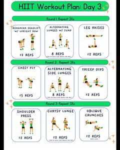 30 Day High Intensity Interval Training (HIIT) Workout Plan - Etsy