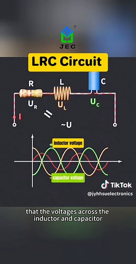 LRC Circuit: Understanding Resonance in AC Circuits
