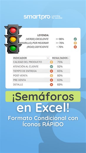 🚦 ¡Semáforos en Excel! No te puedes perder esto😀 Estos son los detalles que marcan la diferencia entre una persona que usa Excel y un profesional EXPERTO en Excel. 👉 ¿Ya te uniste al Maratón? Un evento completamente gratuito🟢 de 4 clases en vivo, tan prácticas que desde la 1era clase podrás implementar todo lo aprendido en tu trabajo y maravillarte de los cambios 🤩. Solo comenta la palabra: "MARATÓN" para enviarte el link de registro a tu bandeja de mensajes 💪 | SMARTpro Academy