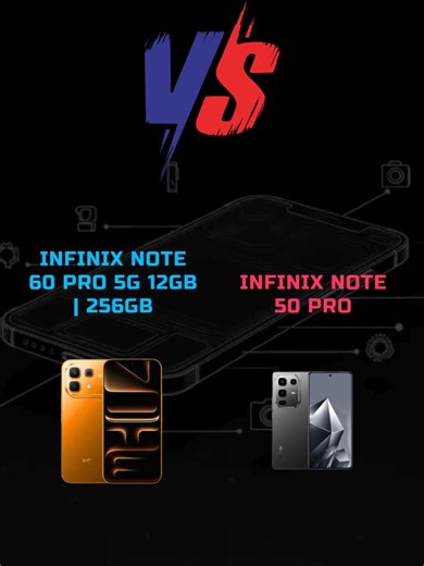 Infinix Note 60 Pro 5G versus Infinix Note 50 Pro Chipset\tInfinix Note 60 Pro 5G unggul dengan Snapdragon 7s Gen 4 dibanding Infinix Note 50 Pro yang memakai Helio G100. Memory\tInfinix Note 60 Pro 5G unggul dengan RAM 12 GB LPDDR5X dibanding Infinix Note 50 Pro 8 GB LPDDR4X, keduanya sama-sama 256 GB UFS 2.2. Kamera\tInfinix Note 50 Pro unggul dengan kamera depan 32 MP Samsung GN3 OIS dibanding Infinix Note 60 Pro 5G 13 MP CMOS OIS. Layar\tInfinix Note 60 Pro 5G unggul dengan AMOLED 144 Hz 450