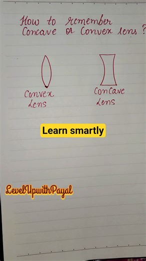 Concave lens and Convex lens || How to Remember #easytrick #easy ‪@levelupwithpayal‬