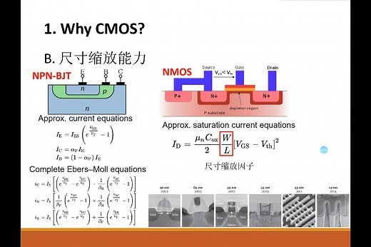 成电_射频集成电路 1. CMOS工艺