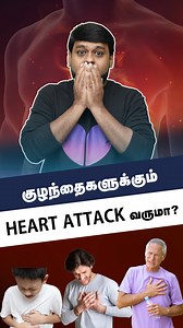 116K views · 837 reactions | Comment "Heart" to get prevention tips...