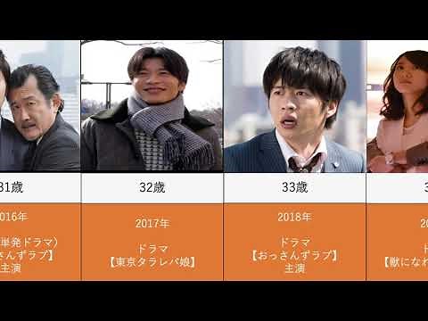 田中圭を年齢順に出演ドラマと映画で並べてみた