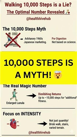 Walking 10,000 Steps is a Lie The Optimal Number Revealed 🚶 ♂️