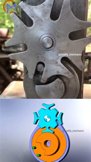 Geneva mechanism 🔥 | Mechanical principles | #simulation #solidworks #satisfying #physics #robotics