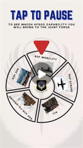 AF Special Operations Command on Instagram: "Which AFSOC Capability did you get?! Comment for ✈️ SOF Mobility, 💥 for SOF Strike, 🛰️ for SOF ISR, 💪 for SOF Air-to-Ground, and 💯 for All! Let us know what you get! #AFSOC #AFSOCCapabilities #SpecialOperations"