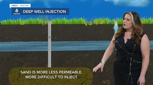 RUNNING DRY: The Science of Deep Well Injection in South Texas
