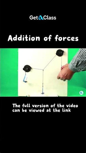 Addition of forces