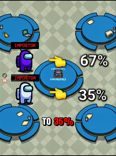 Detective Gameplay Strategies in Among Us