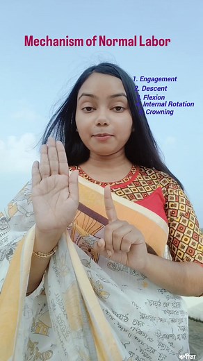110K views · 2.6K reactions | Understanding the mechanism of labor helps predict progress, manage complications, and ensure a safe delivery  #MechanismOfLabor #NormalLabor #Obstetrics #Midwifery #medical #health #healthylifestyle | Rinita Bhunia | Facebook