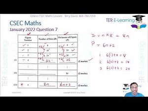 CSEC Maths - January 2022 (Question 7) - Terry David